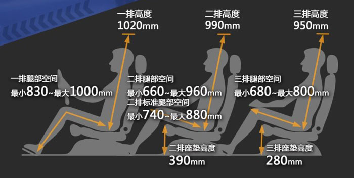 Размеры салона Changhe M70