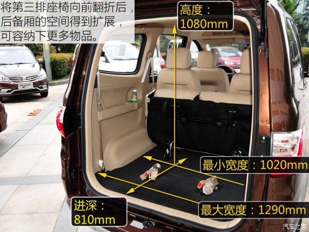 Размеры багажника BAIC Weiwang M30
