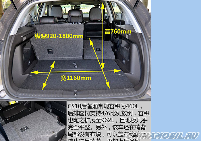 Размеры багажника Changfeng Leopard CS10 (2014)