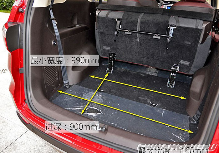 Размеры багажника Changan LingXuan