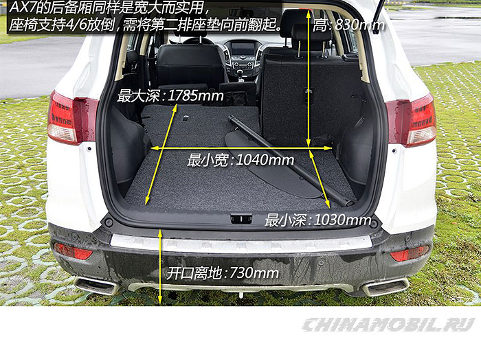 Dongfeng Fengshen AX7 (2017): Trunk size