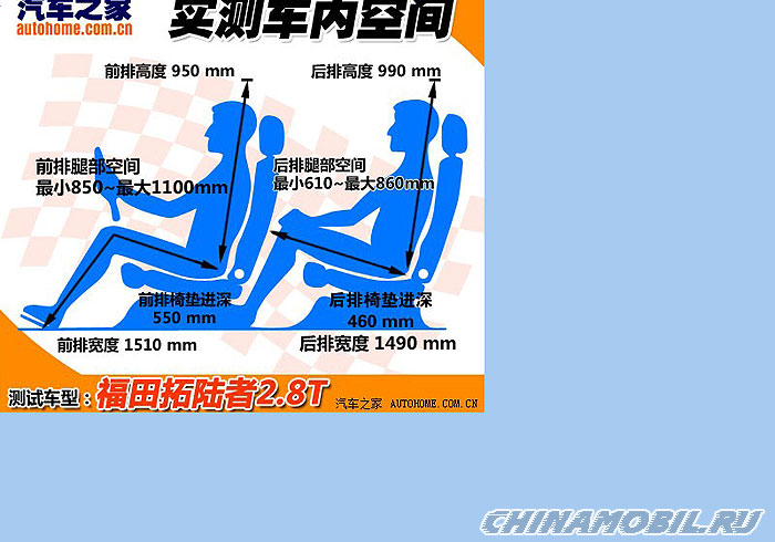 Foton Tunland (2011): Interior szie