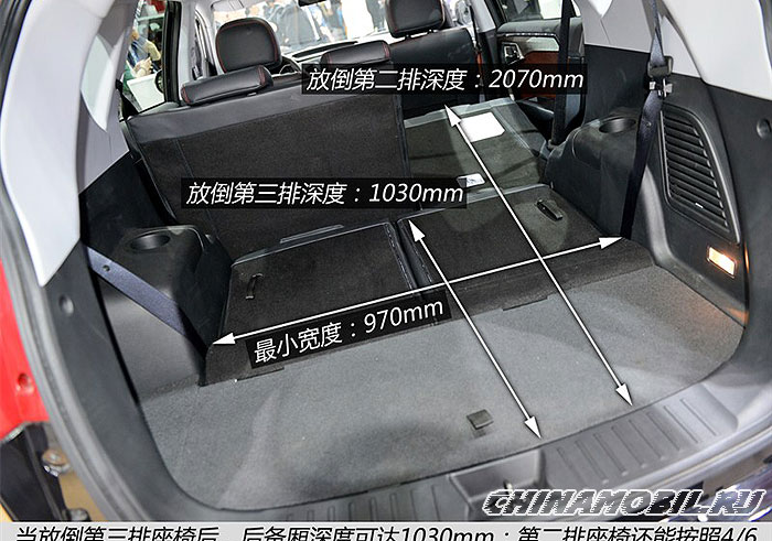 Размеры багажника Geely Emgrand GX9