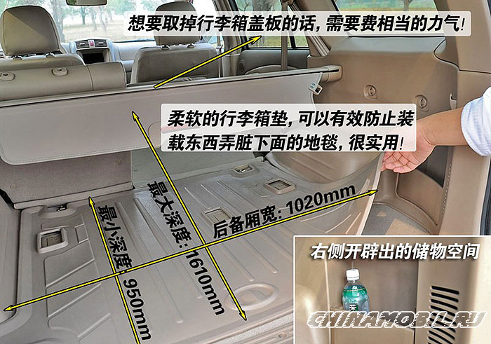 Great Wall Haval H3: Trunk size