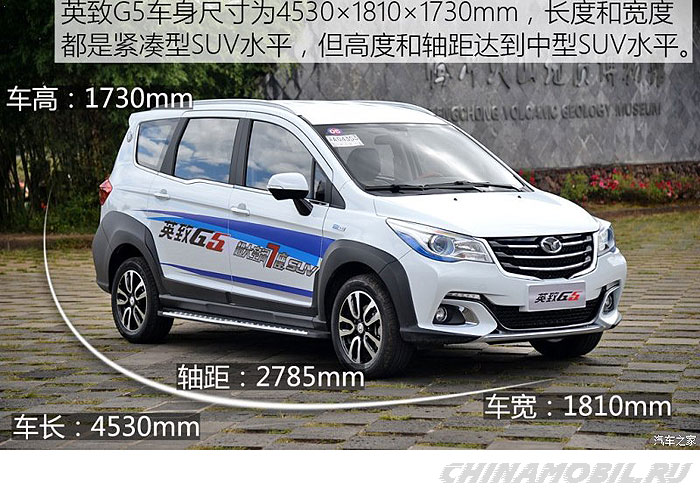 Геометрические параметры кузова Weichai Enranger G5