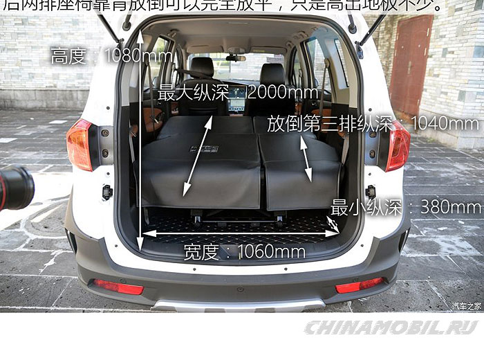 Размеры багажника Weichai Enranger G5