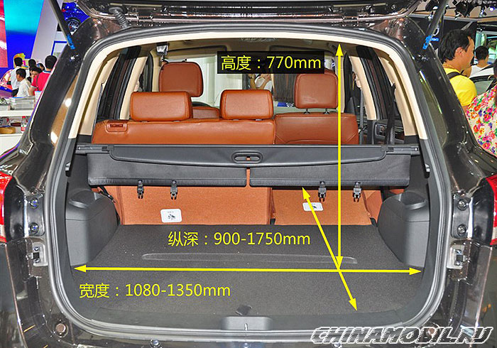 Yema T70: Trunk size