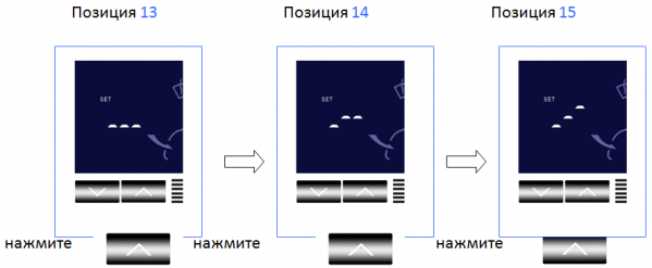 подтверждение ввода кода